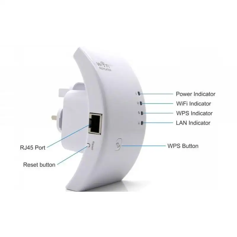 Amplificator retea semnal Wireless'N WIFI repeater red-mag.ro