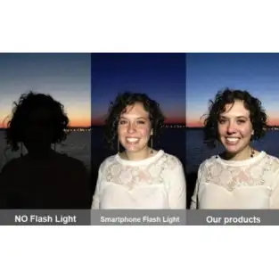 Blit pentru telefon cu 16 LED si 3 trepte luminozitate 2