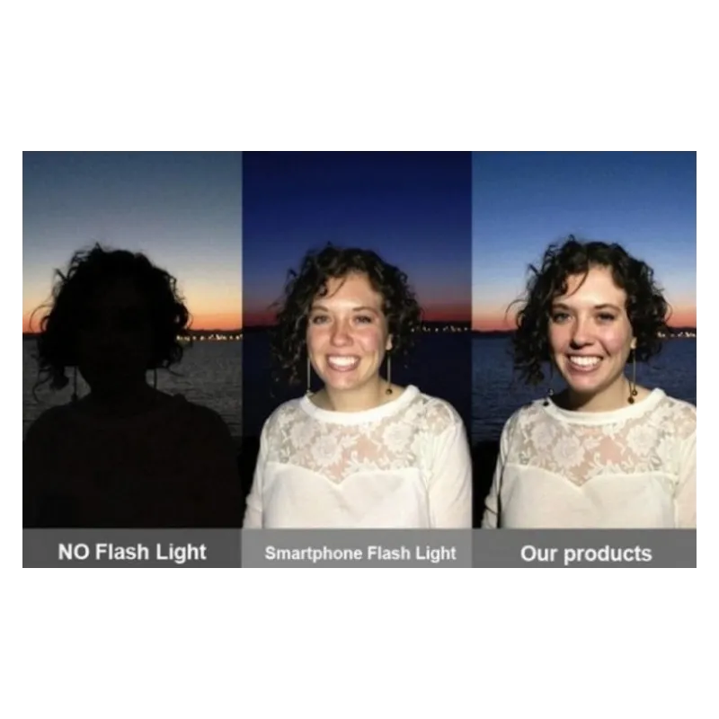 Blit pentru telefon cu 16 LED si 3 trepte luminozitate