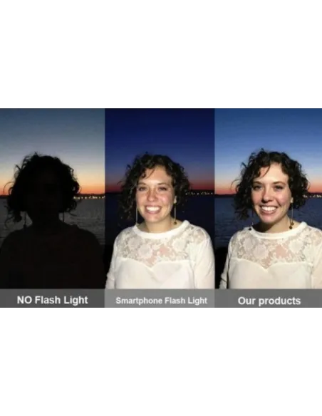 Blit pentru telefon cu 16 LED si 3 trepte luminozitate