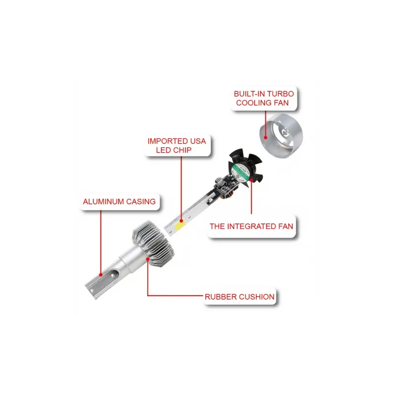 Set 2 becuri auto LED C6 H1 red-mag.ro
