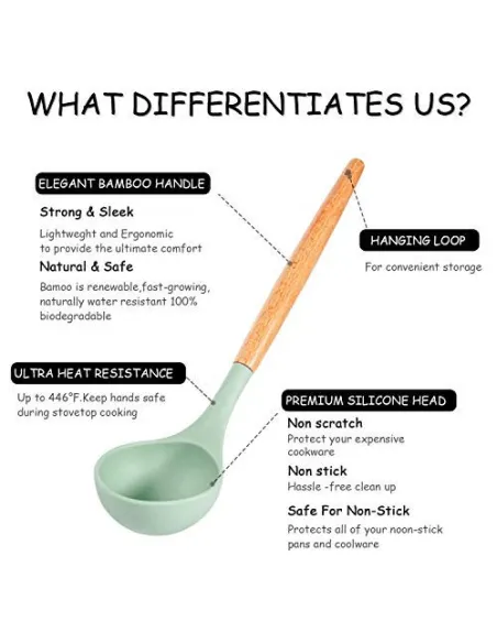 Set 12 ustensile de bucatarie, Antiaderente, Silicon, Maner din