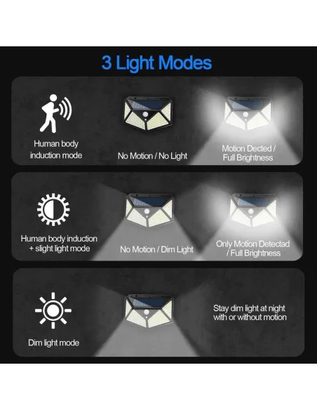 Set 3 x Lampa 100 LED cu panou solar, senzor de miscare