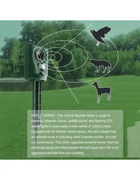 Aparat cu ultrasunete impotriva pasarilor, Animal Repeller