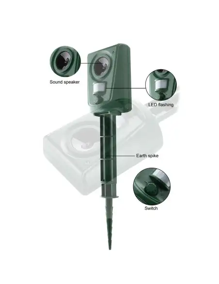 Aparat cu ultrasunete impotriva pasarilor, Animal Repeller