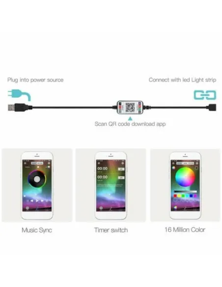 Banda Led decorativa pentru TV de 2m,cu usb bluetooth Wifi RGB