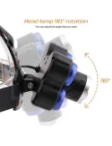 Lanterna frontala 5 x Led Cree XML, T6, frontala, cu lupa + 2x