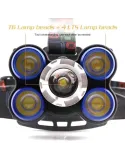 Lanterna frontala 5 x Led Cree XML, T6, frontala, cu lupa + 2x