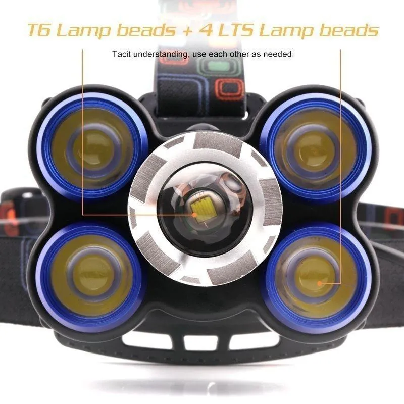 Lanterna frontala 5 x Led Cree XML, T6, frontala, cu lupa + 2x