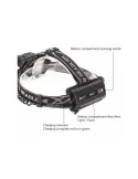 Lanterna cap LED CREE IPX-6, 2 x Acumulator 18650, USB