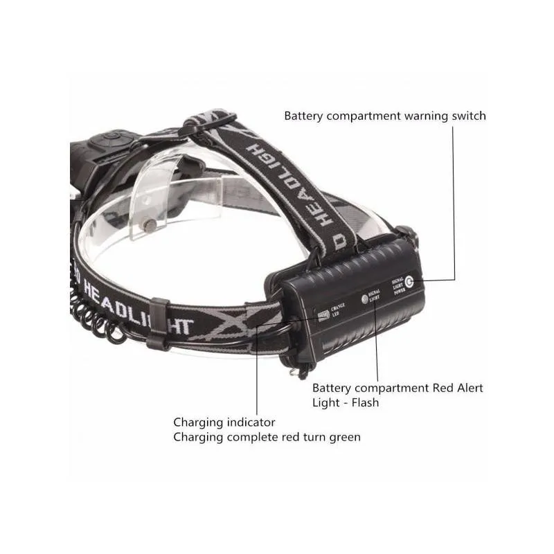 Lanterna cap LED CREE IPX-6, 2 x Acumulator 18650, USB