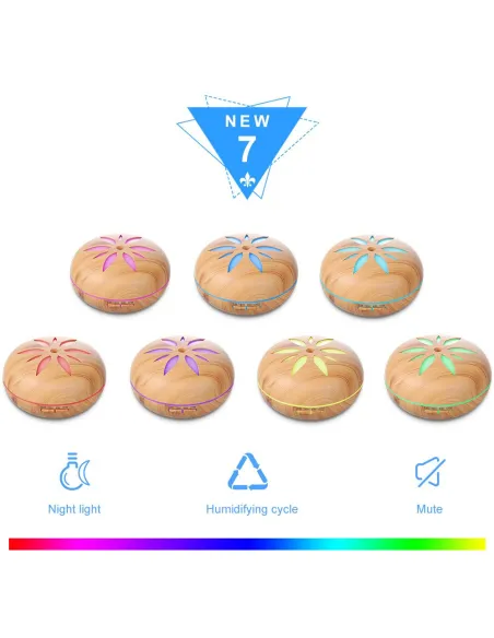 Difuzor aromaterapie si umidificator aer, 550 ml, ultrasonic