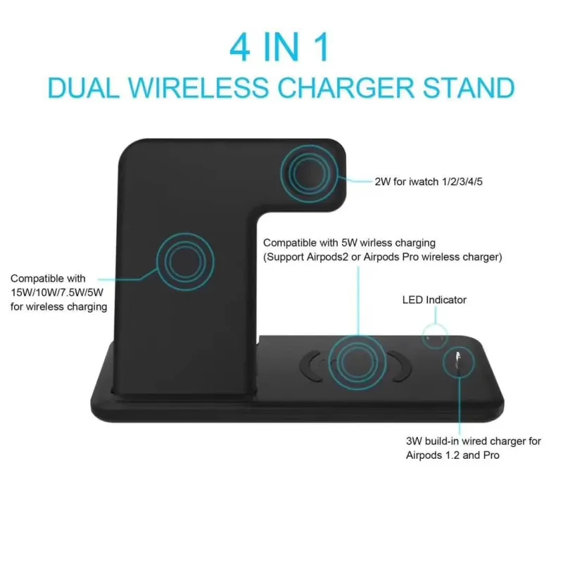 Incarcator Wireless Fast Charge 15 W red-mag.ro