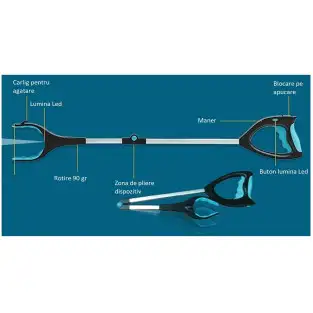 Dispozitiv lung pentru apucat obiecte red-mag.ro 2