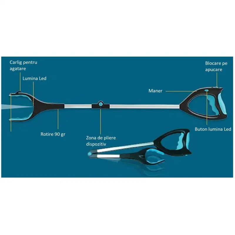 Dispozitiv lung pentru apucat obiecte red-mag.ro