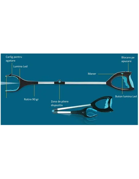 Dispozitiv lung pentru apucat obiecte red-mag.ro