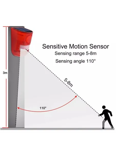 Alarma solara cu senzor de miscare, Andowl Q-A233B red-mag.ro