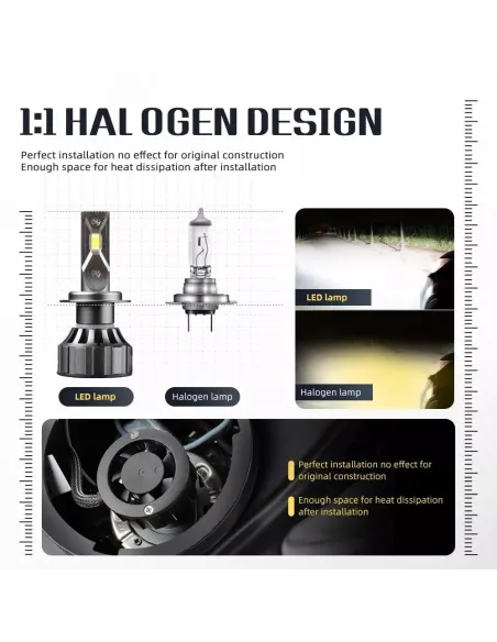 Set 2 Lampi H7 LED V20 30000 Canbus, Alb rece red-mag.ro