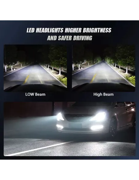 Set 2 Lampi H7 LED V20 30000 Canbus, Alb rece red-mag.ro