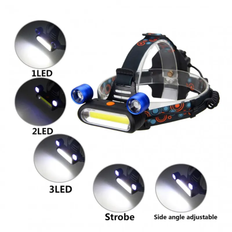 Lanterna de cap reglabila, 3 LED, 3 moduri de lumini red-mag.ro
