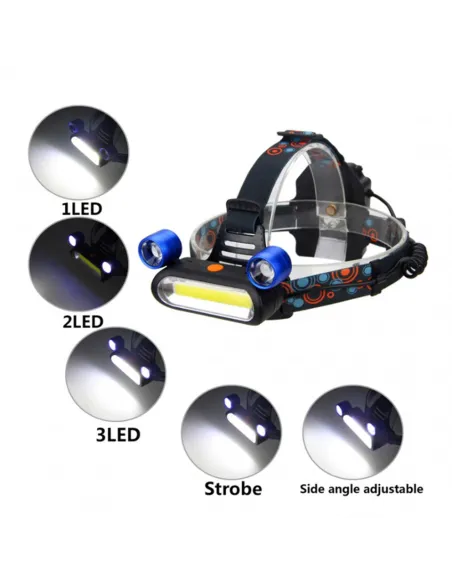 Lanterna de cap reglabila, 3 LED, 3 moduri de lumini red-mag.ro