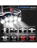 Lanterna de cap cu 8 LED-uri, 13.000 lumeni, lumina Alb/Rosie
