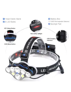 Lanterna de cap cu 8 LED-uri, 13.000 lumeni, lumina Alb/Rosie 2