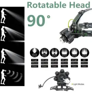 Lanterna de cap cu 8 LED si 6 faze de lumina, model BL-T85-8 2