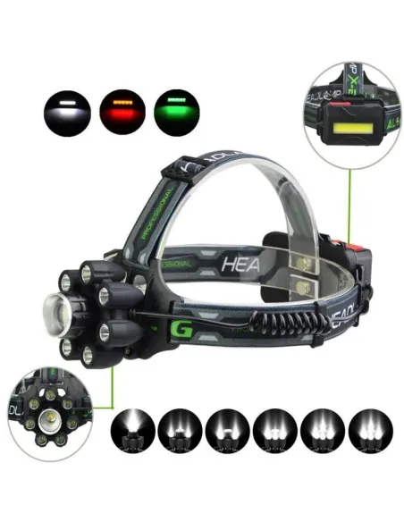 Lanterna de cap cu 8 LED si 6 faze de lumina, model BL-T85-8