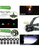 Lanterna de cap cu 8 LED si 6 faze de lumina, model BL-T85-8