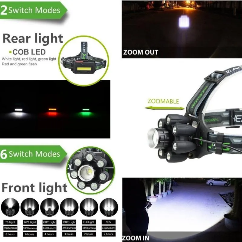 Lanterna de cap cu 8 LED si 6 faze de lumina, model BL-T85-8