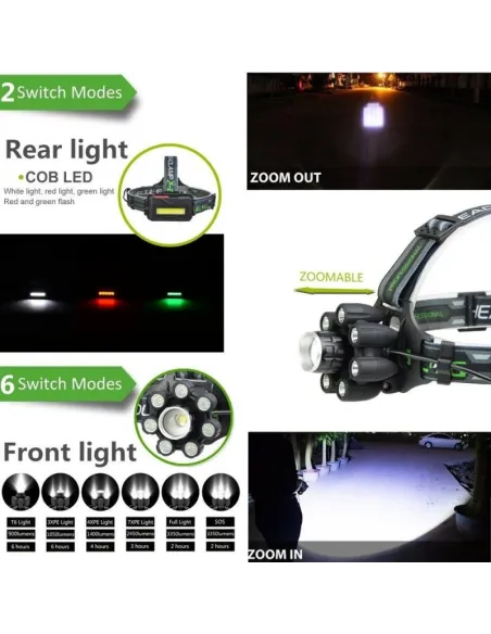 Lanterna de cap cu 8 LED si 6 faze de lumina, model BL-T85-8