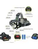 Lanterna de cap cu 8 LED si 6 faze de lumina, model BL-T85-8