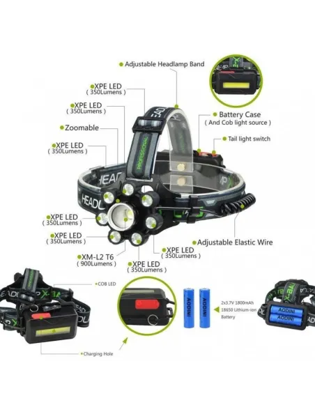Lanterna de cap cu 8 LED si 6 faze de lumina, model BL-T85-8