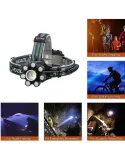 Lanterna de cap cu 8 LED si 6 faze de lumina, model BL-T85-8