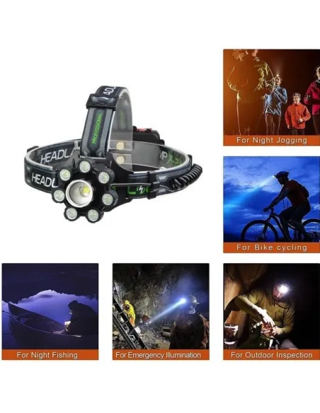 Lanterna de cap cu 8 LED si 6 faze de lumina, model BL-T85-8