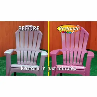 Lichid pentru lustruit si redarea culorii, Restoryte, set 2