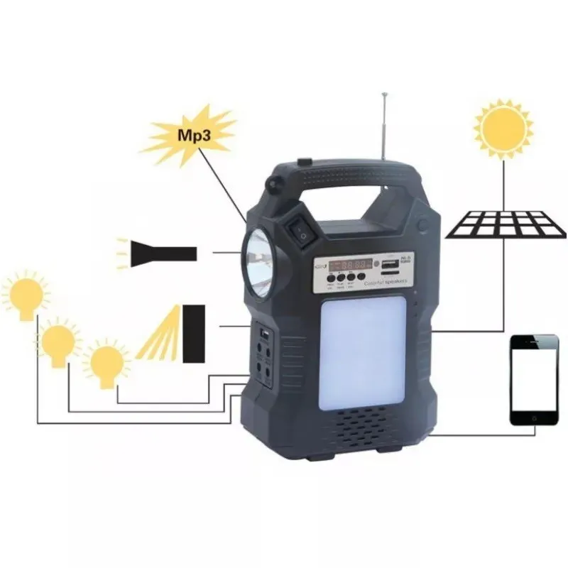 Kit solar GD-Lite 8060 dotat cu dispozitive USB cu 3 becuri LED