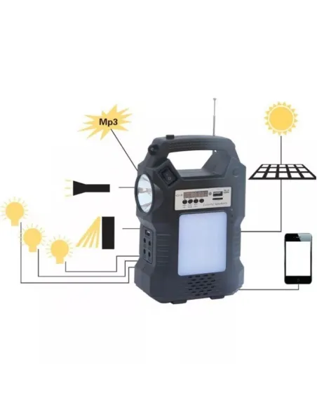Kit solar GD-Lite 8060 dotat cu dispozitive USB cu 3 becuri LED