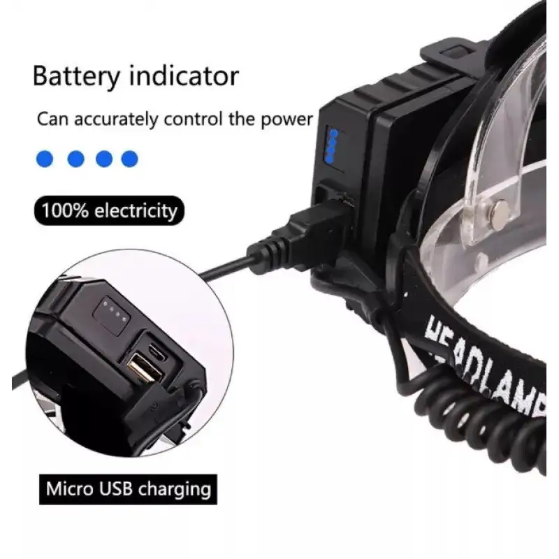 Lanternă de cap MMC T28 LED P90 cu Zoom 3000W red-mag.ro