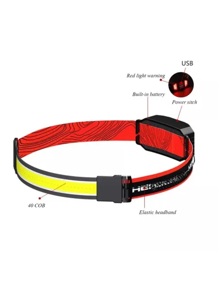 Lanterna de Cap TM-G13 40 LED COB red-mag.ro