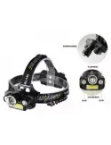 Lanterna de CAP cu zoom T44, LED Q5, COB, T6 red-mag.ro