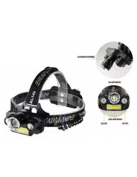 Lanterna de CAP cu zoom T44, LED Q5, COB, T6 red-mag.ro