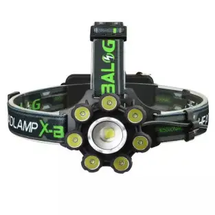 Lanterna De Cap Cu 8 LED Si 6 Faze Lumina BL-T85-8 red-mag.ro