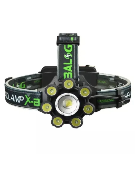 Lanterna De Cap Cu 8 LED Si 6 Faze Lumina BL-T85-8 red-mag.ro