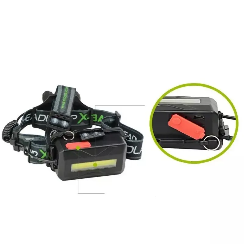 Lanterna De Cap Cu 8 LED Si 6 Faze Lumina BL-T85-8 red-mag.ro