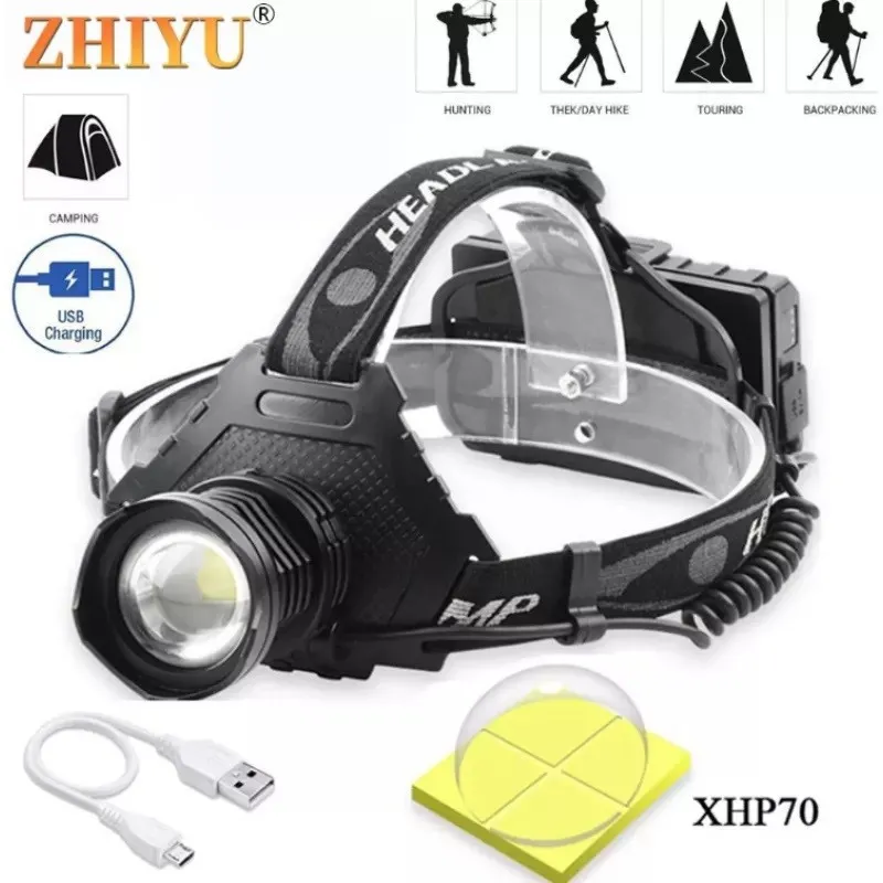 Lanternă LED de cap cu Zoom, P70 red-mag.ro