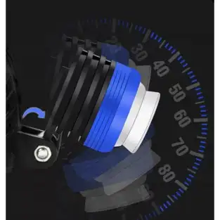 Lanterna de cap cu 2 Led-uri si 4 moduri de iluminare red-mag.ro 2