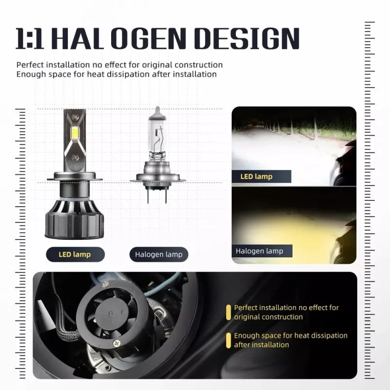 Set 2 Lampi H7 LED V20 30000 Canbus, Alb rece red-mag.ro