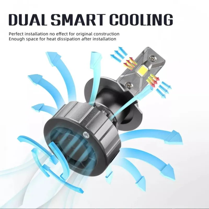 Set 2 Lampi H7 LED V20 30000 Canbus, Alb rece red-mag.ro